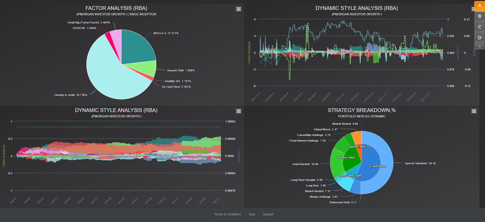 screenshot of Risk Shell